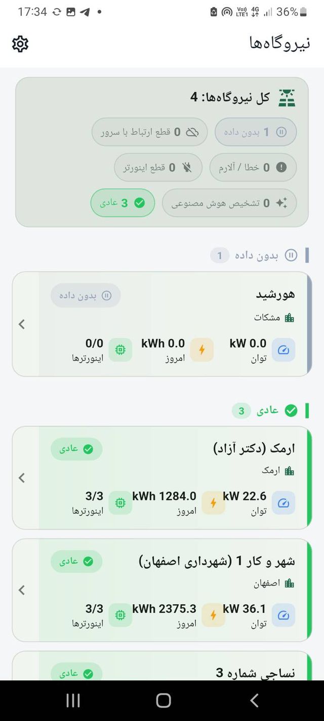 فهرست نیروگاه‌ها در اپلیکیشن نورانت با کارت خلاصه‌ی وضعیت و گروه‌بندی رنگی